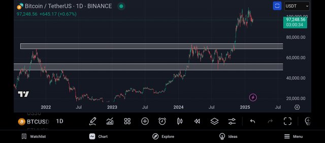 Screenshot_2025-02-14-21-59-26-499_com.tradingview.tradingviewapp.jpg