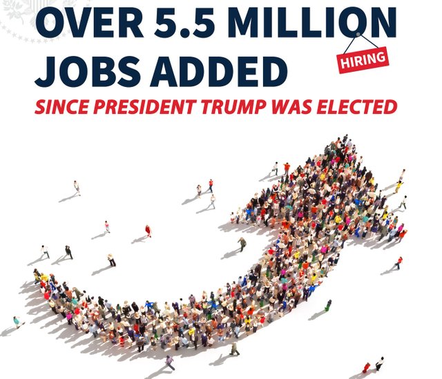 5-5-million-jobsAccomplishment.jpg