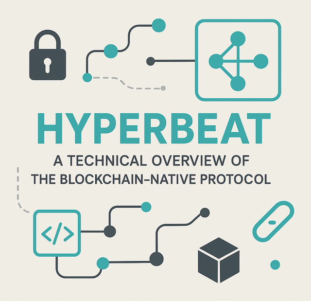 HyperBeat