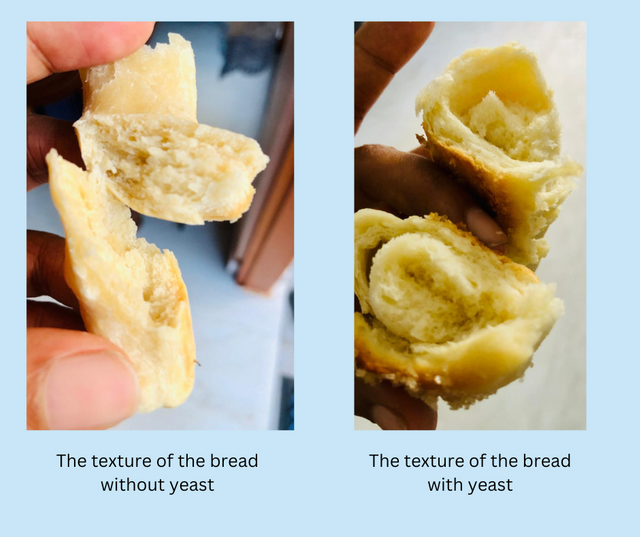 Bread without yeast (2).png