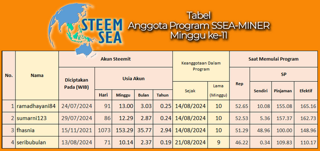 ssm-m12-tb01.png