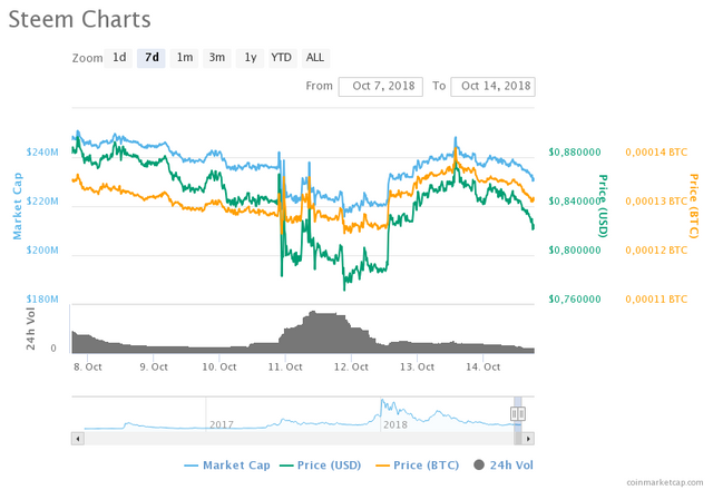 chart.png