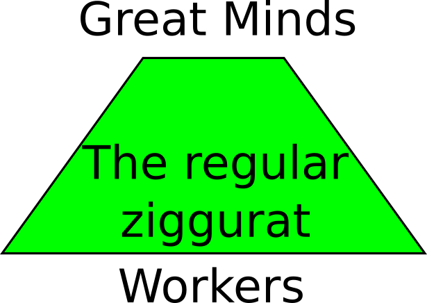 bloff_reg_ziggurat.png