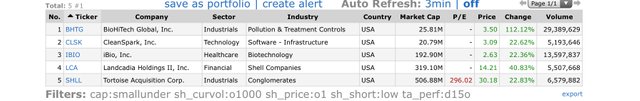 Top-Gainers_2020.06.29.jpg