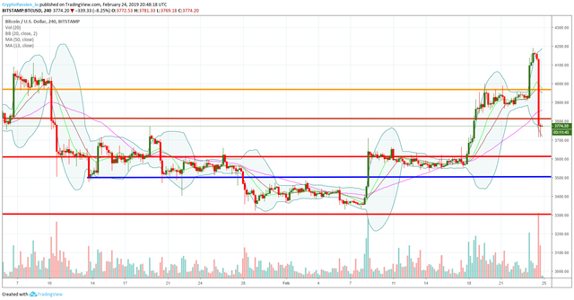 BTCUSD.jpg