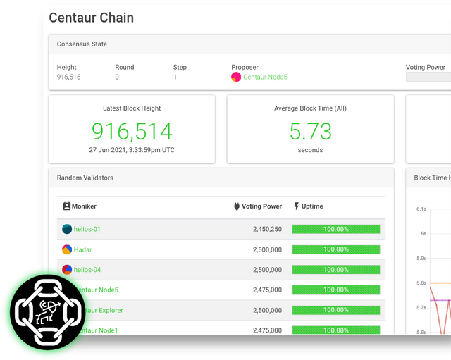 centaurchain (2).png