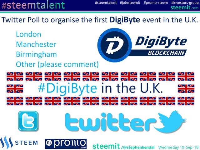 Twitter Poll to roll out a DigiByte Event.jpg