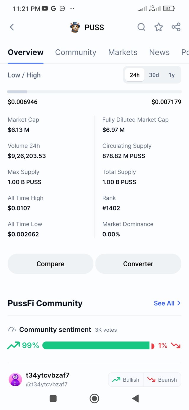 Screenshot_2025-01-07-23-21-21-084_com.coinmarketcap.android.jpg