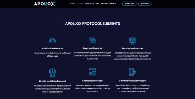 ApolloX Protocol.JPG