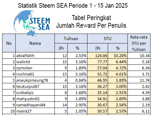 ssr14-tb12-th.png