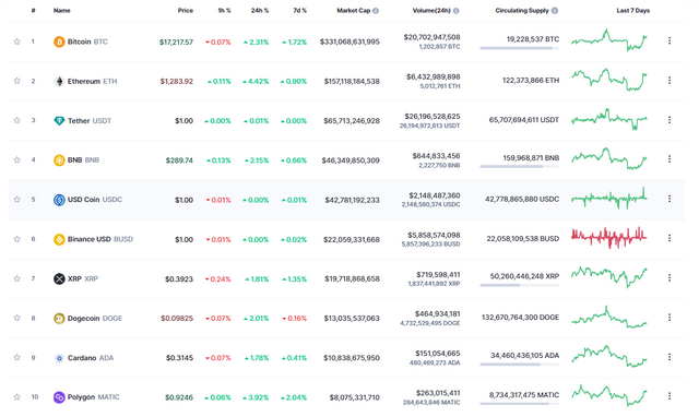 coinmarketcap1.png