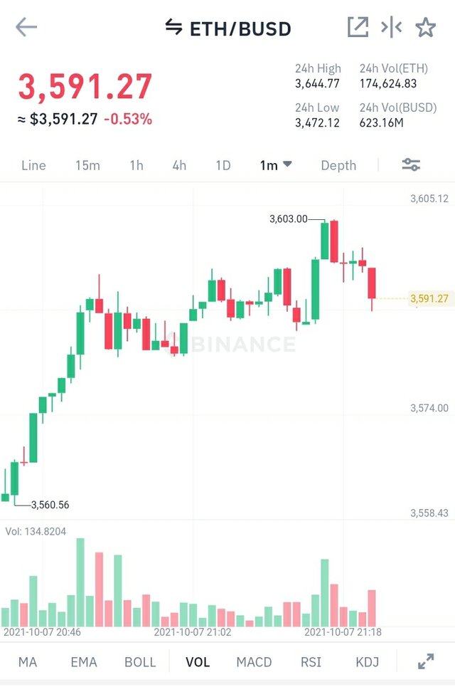 Screenshot_20211007-212158_Binance.jpg