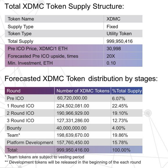 token sale.jpg