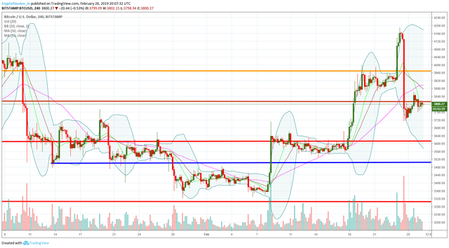 BTCUSD.jpg