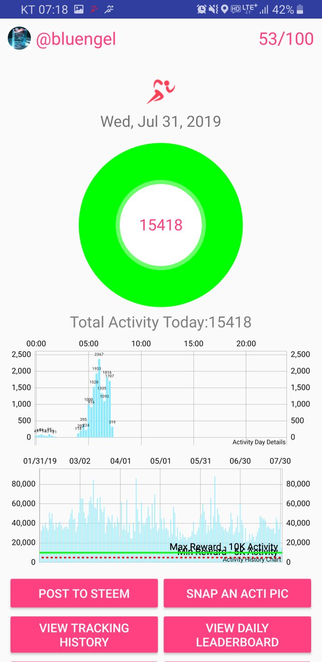 Screenshot_20190731-071811_Actifit Fitness Tracker.jpg