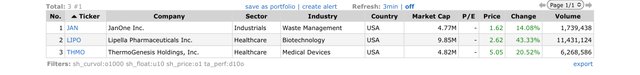 Top Gainers_2023.03.16.jpeg