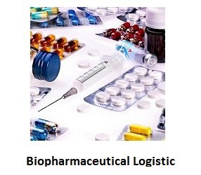 Biopharmaceutical Logistic.jpg