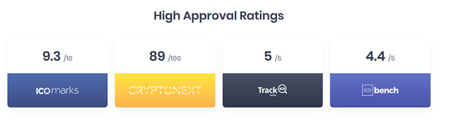 Hyperquant Ratings.png