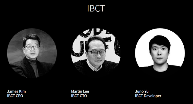 Team IBCT ABLE.png