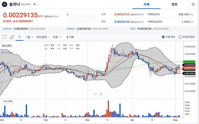 스크린샷 2024-05-04 오전 10.24.21.png