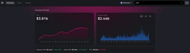 lp-token-03.webp