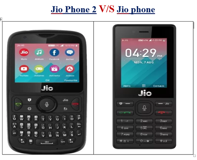 jio phone 2 vs jio phone.png
