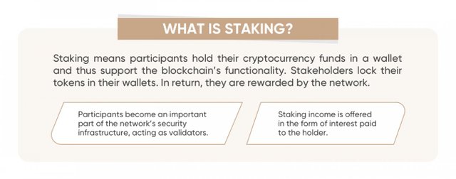-infographics-what-is-staking-crypto-2.png