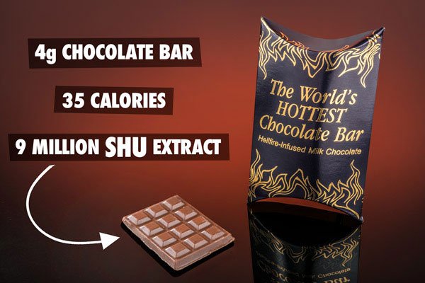 Worlds-Hottest-Chocolate-Bar.jpg