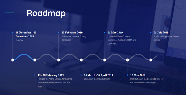 Screenshot_2019-03-26 Gooreo – Find your next career move (1).png