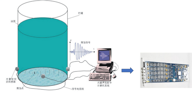 distributed-acoustic-emission-system1.png