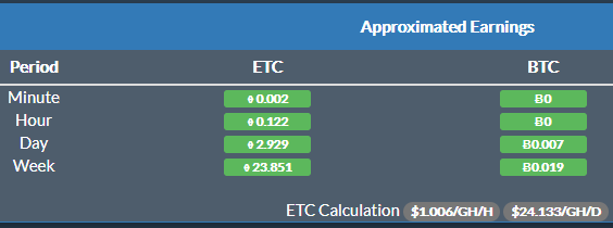 ETC_AfterCoinBase_Mining_Pool_Chart-_Cryptoxicate_com.PNG