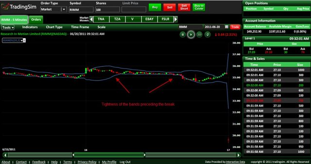 7top-6-chien-luoc-trading-bollinger-bands.jpg