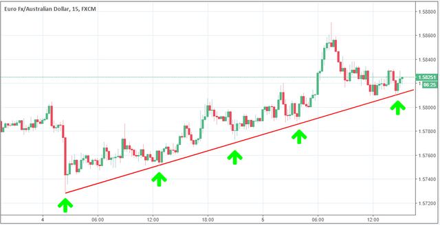 euraud.png