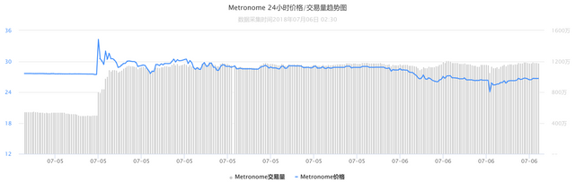 Metronome.png