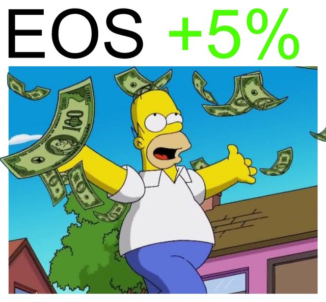 EOS up 5 percent.jpg