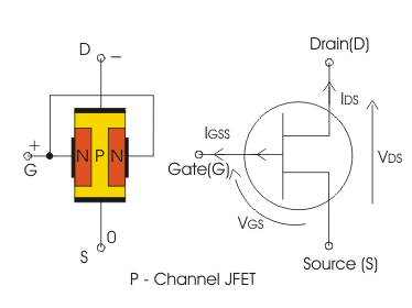 p-channel-jfet-2-2-14.png