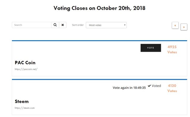 netcoins-voting-steem_17-10-18.jpg