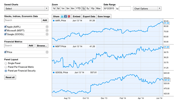 fundChart.fa4d6c82688b.png