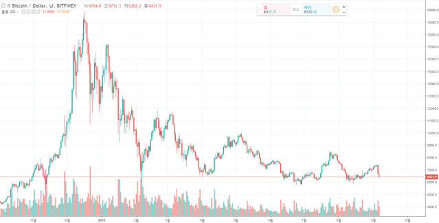 btc chart.png