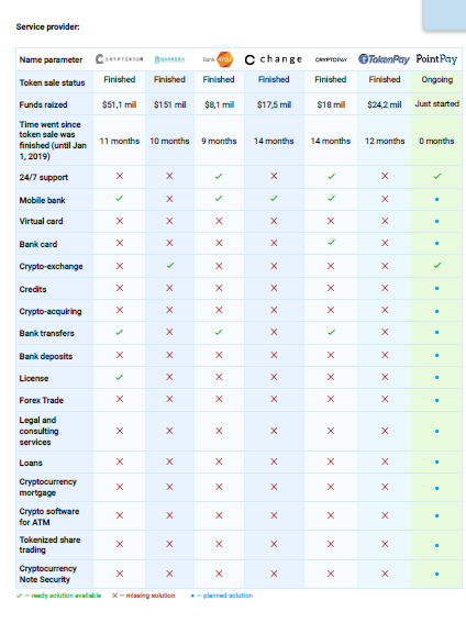 Pointpay service provider.png