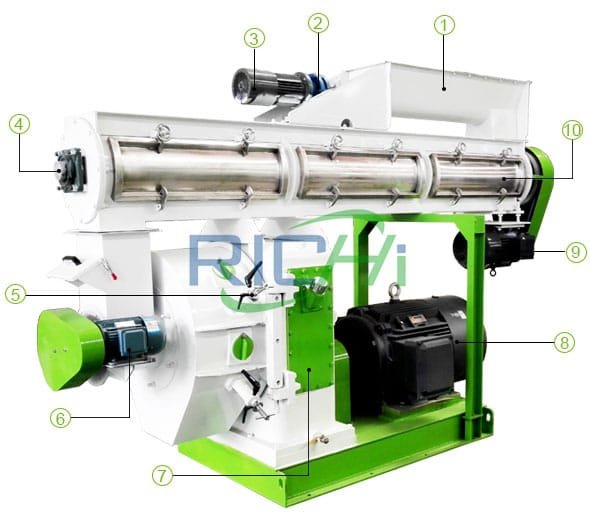 alfalfa pellet mill for sale.jpg