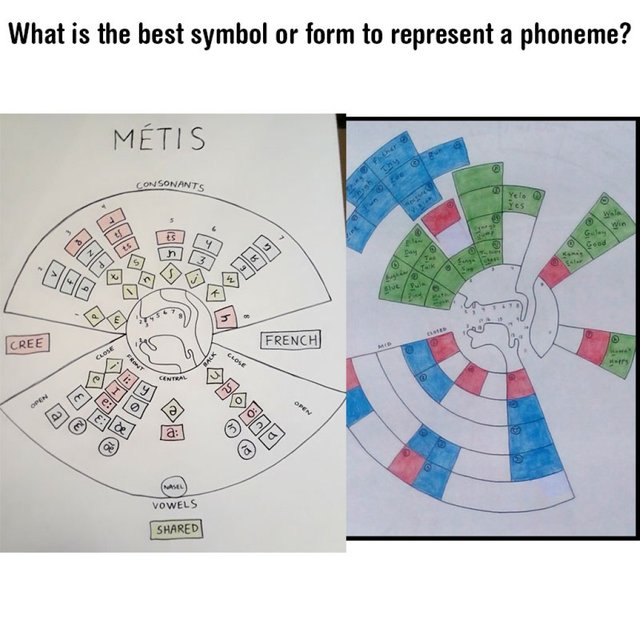 phoneme2.jpg