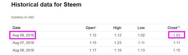 Steem-Closed-8.png