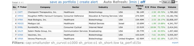 Top-Gainers_2020.07.17.jpg