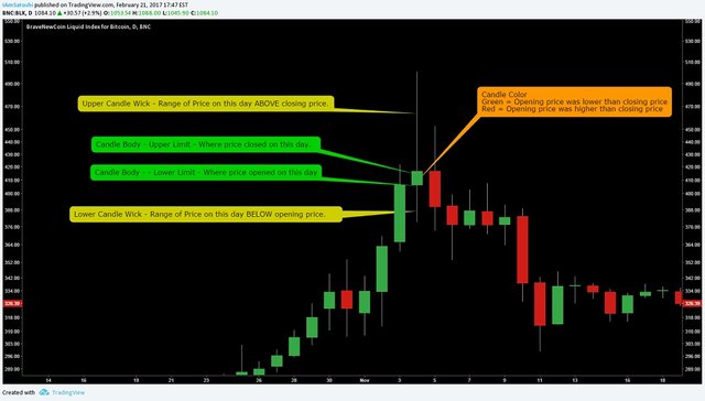 ky-nang-va-thu-thuat-trade-coin-cua-tosimoku (7).jpg
