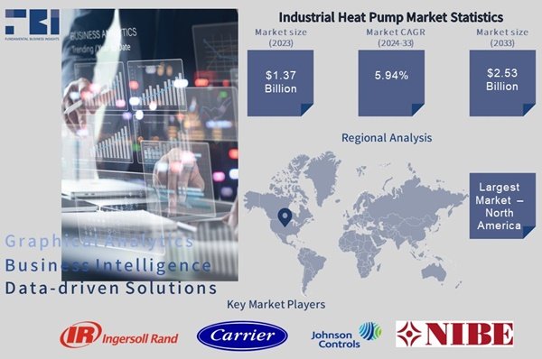 industrial-heat-pump-market-.jpg