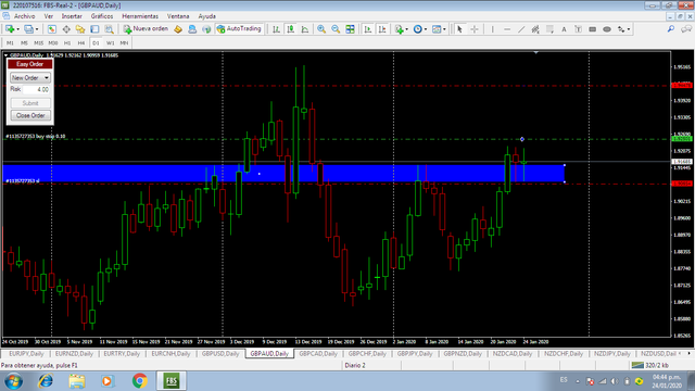 GBPAUD 24ENE.png