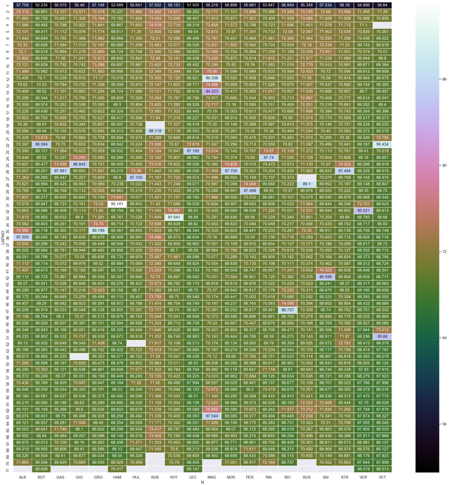 09-Austria_MainRace.png