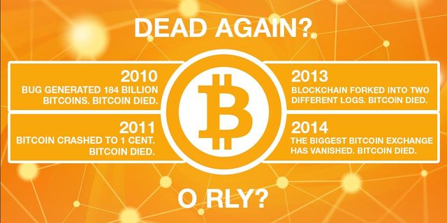 bitcoin-dead.jpg