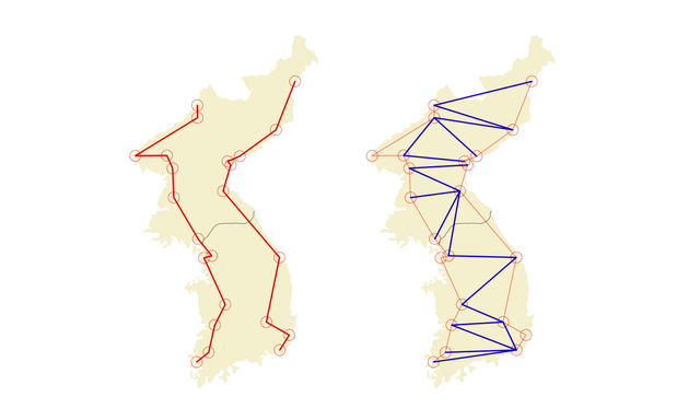 0912_Physical vs Digital.png